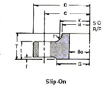 JIS 20K Slip On Flange Dimensions