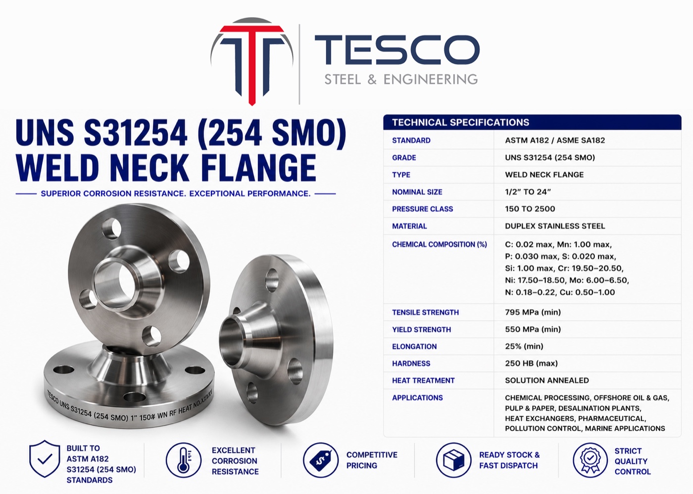 254 SMO UNS S31254 super austenitic weld neck flange with technical specifications — Tesco Steel & Engineering