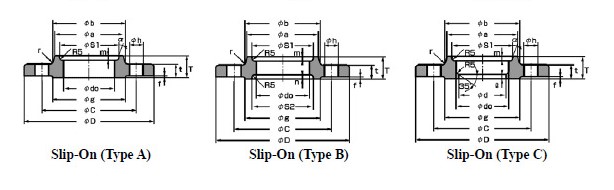 JIS 30K Slip On Flange Dimensions