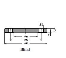 JIS 63K Blind Flange Manufacturer Supplier Distributors