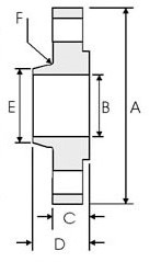 BS4504 Slip On Flange Dimensions