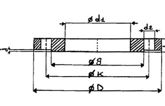 DIN 2543 PN16 SLIP ON FLANGE Dimensions