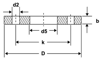 DIN 2502 PN 16 PLATE FLANGE Dimensions