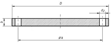 DIN 2527 PN 10 Blind flanges Manufacturer Supplier Distributors