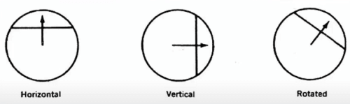 Single Segmental Baffles 