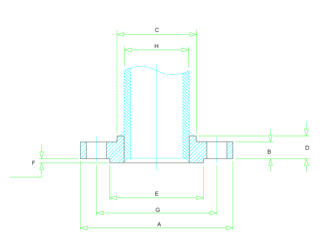 Pipe Flange Dimensions Design Talk