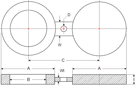 Spectacle Blind flange dimensions