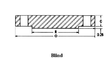 ANSI B16.47 Series A Class 400 Blind Flange Manufacturer Supplier Distributors