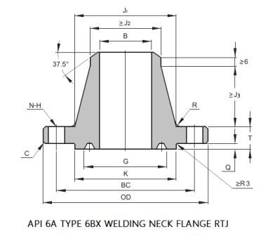 API 6A Type 6BX 2000 PSI weld neck flange dimensions