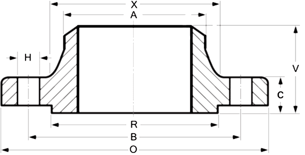 ASME B16.5 weld neck flange dimension figure — outer diameter O, thickness C, hub base X, hub at bevel A, length through hub V, raised face R and H, bolt circle B