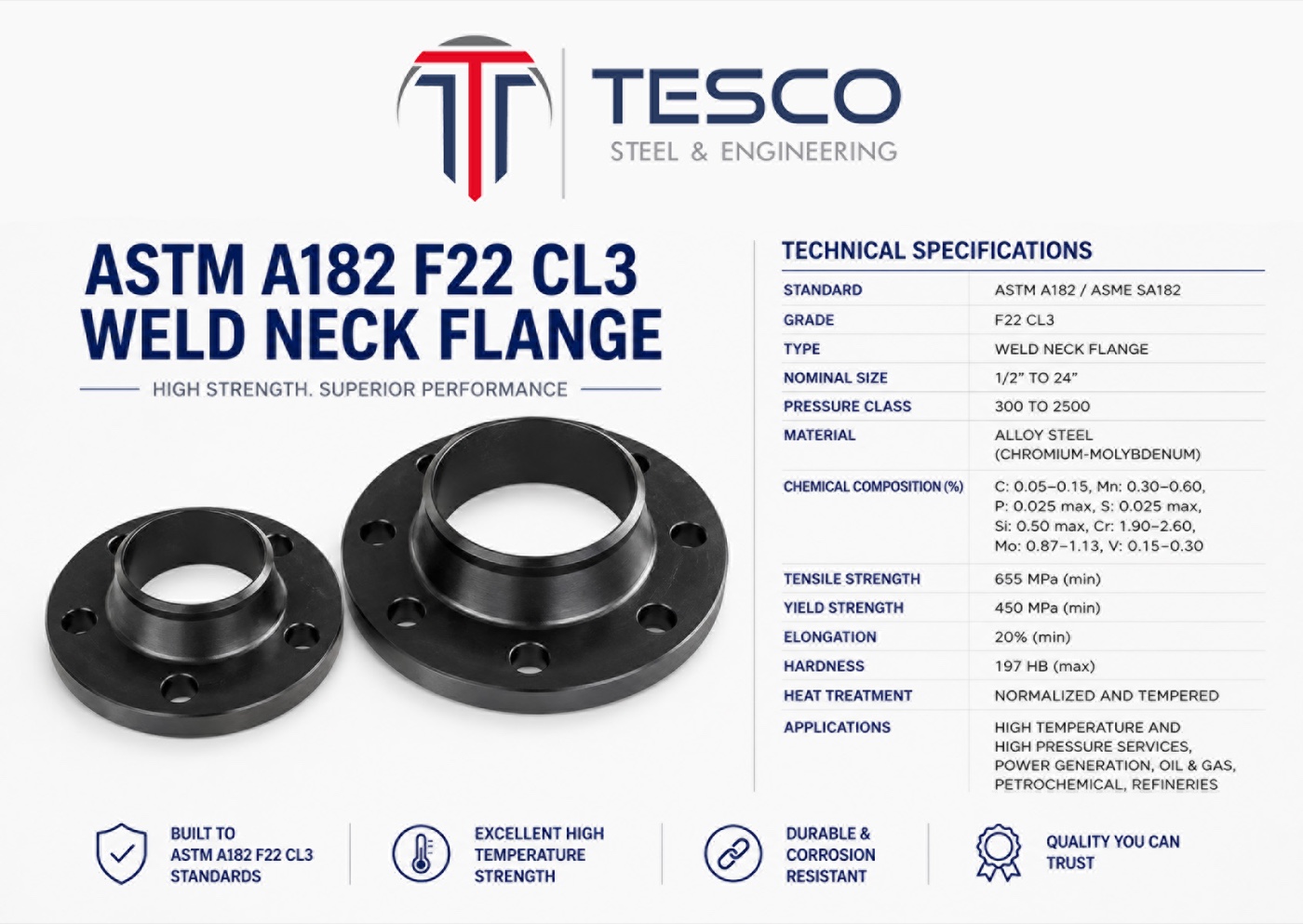 ASTM A182 F22 CL3 weld neck flange — 2.25Cr-1Mo chrome-moly alloy steel with technical specifications — Tesco Steel & Engineering