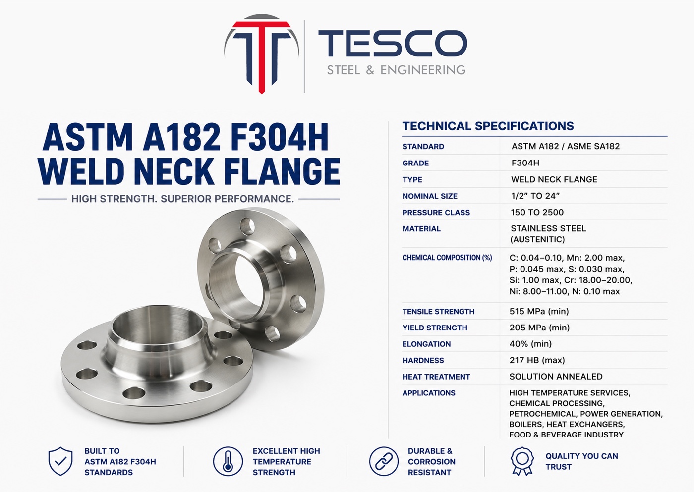 ASTM A182 F304H stainless steel flange machined and marked — Tesco Steel & Engineering India