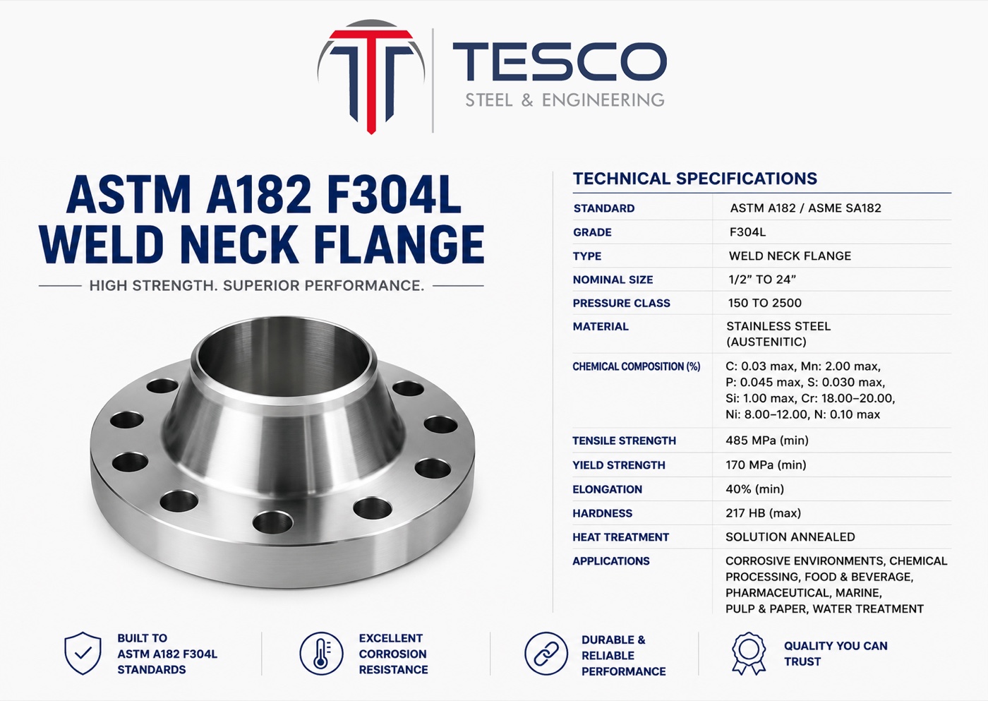 ASTM A182 F304L stainless steel weld neck flange with technical specifications — UNS S30403, Tesco Steel & Engineering