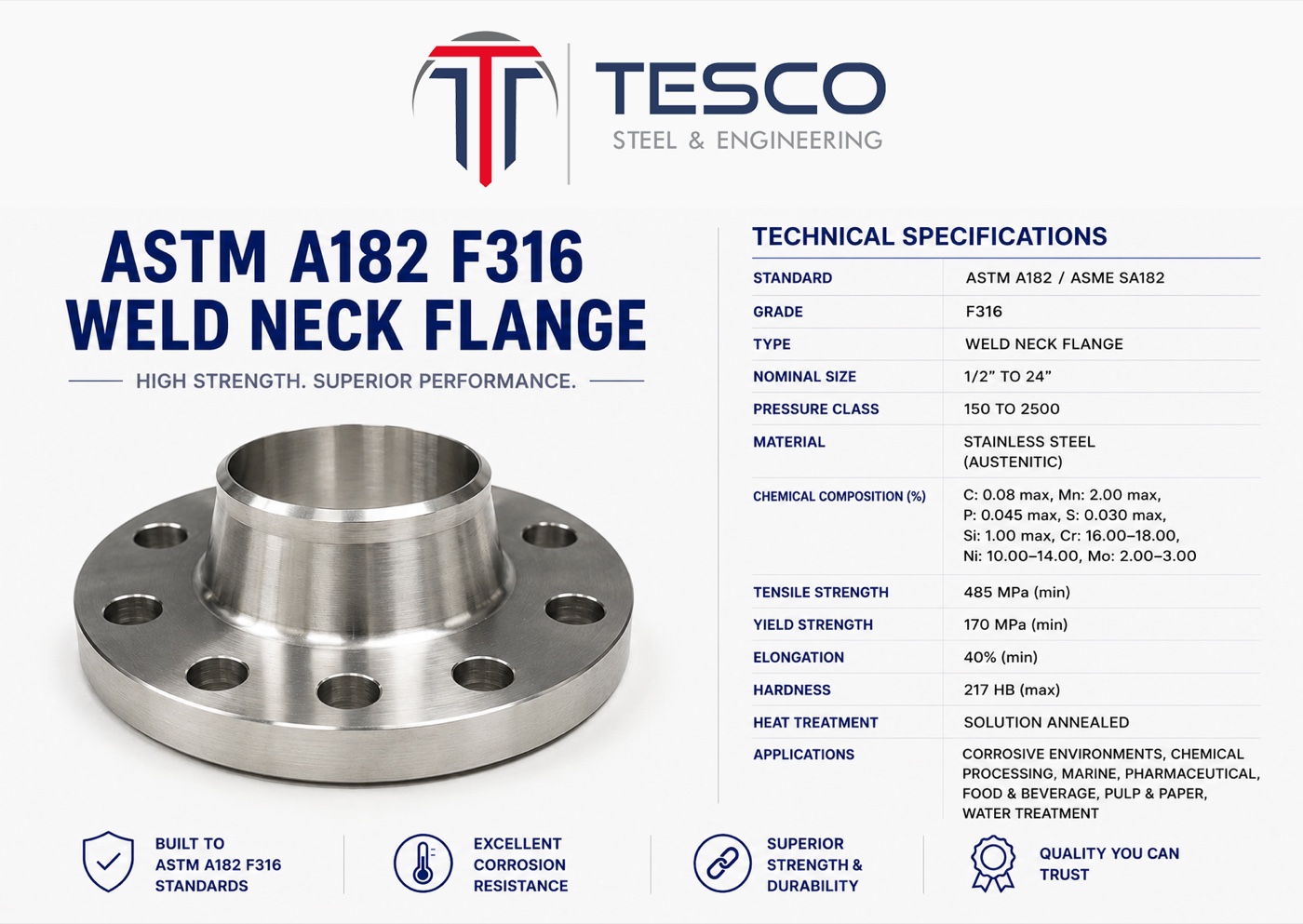 ASTM A182 F316 stainless steel weld neck flange with technical specifications — UNS S31600, Tesco Steel & Engineering