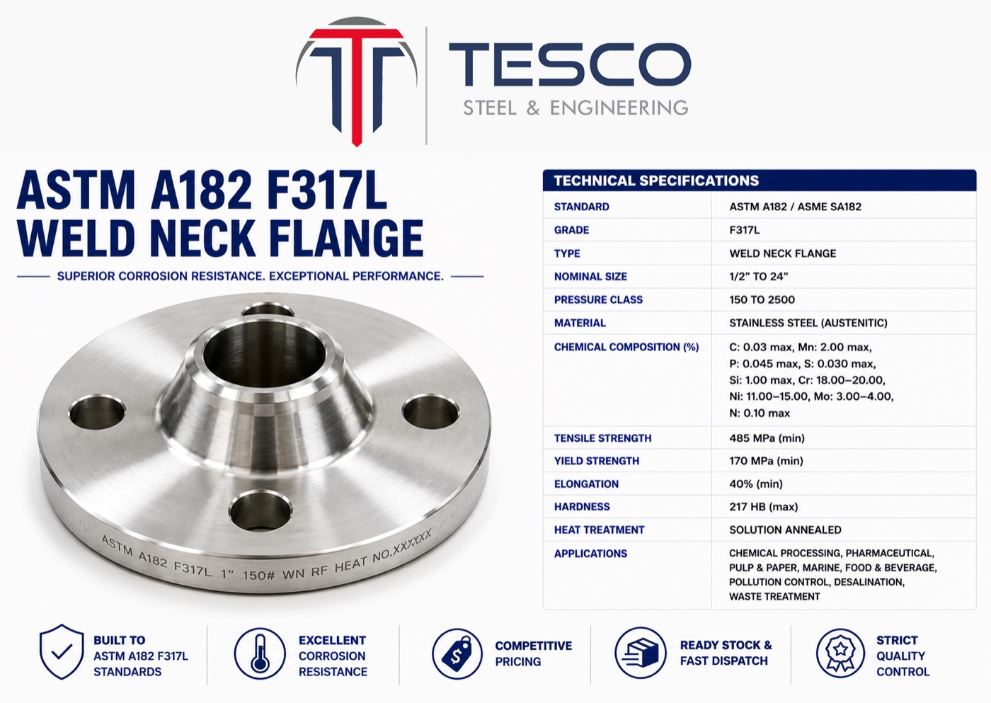 ASTM A182 F317L stainless steel weld neck flange with technical specifications — UNS S31703, Tesco Steel & Engineering