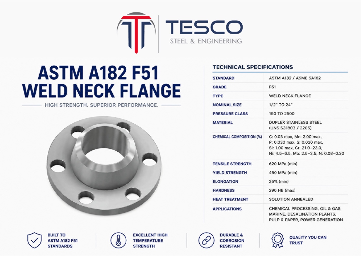 ASTM A182 F51 duplex 2205 weld neck flange with technical specifications — UNS S31803, Tesco Steel & Engineering