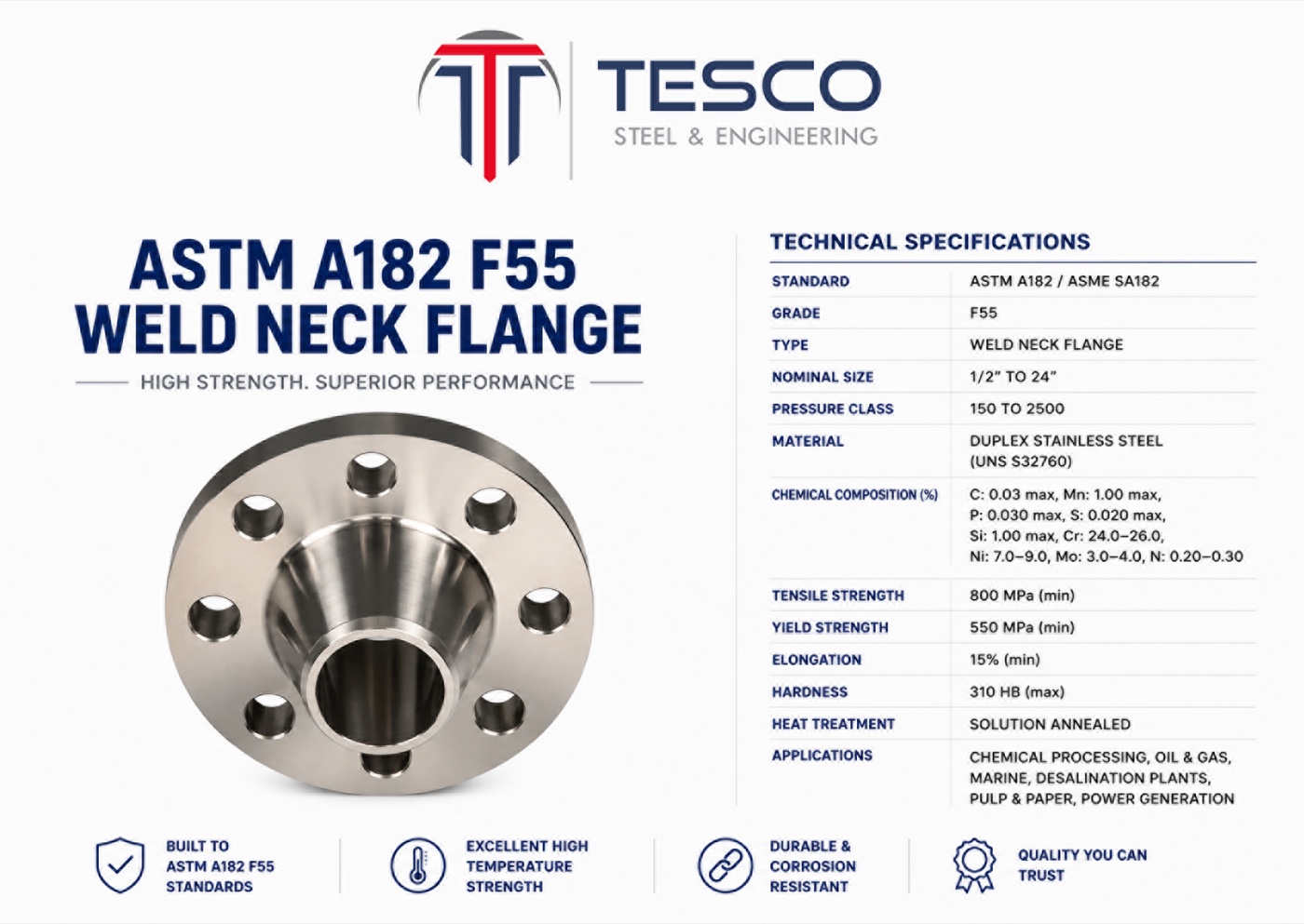 ASTM A182 F55 super duplex S32760 weld neck flange with technical specifications — Zeron 100 type, Tesco Steel & Engineering
