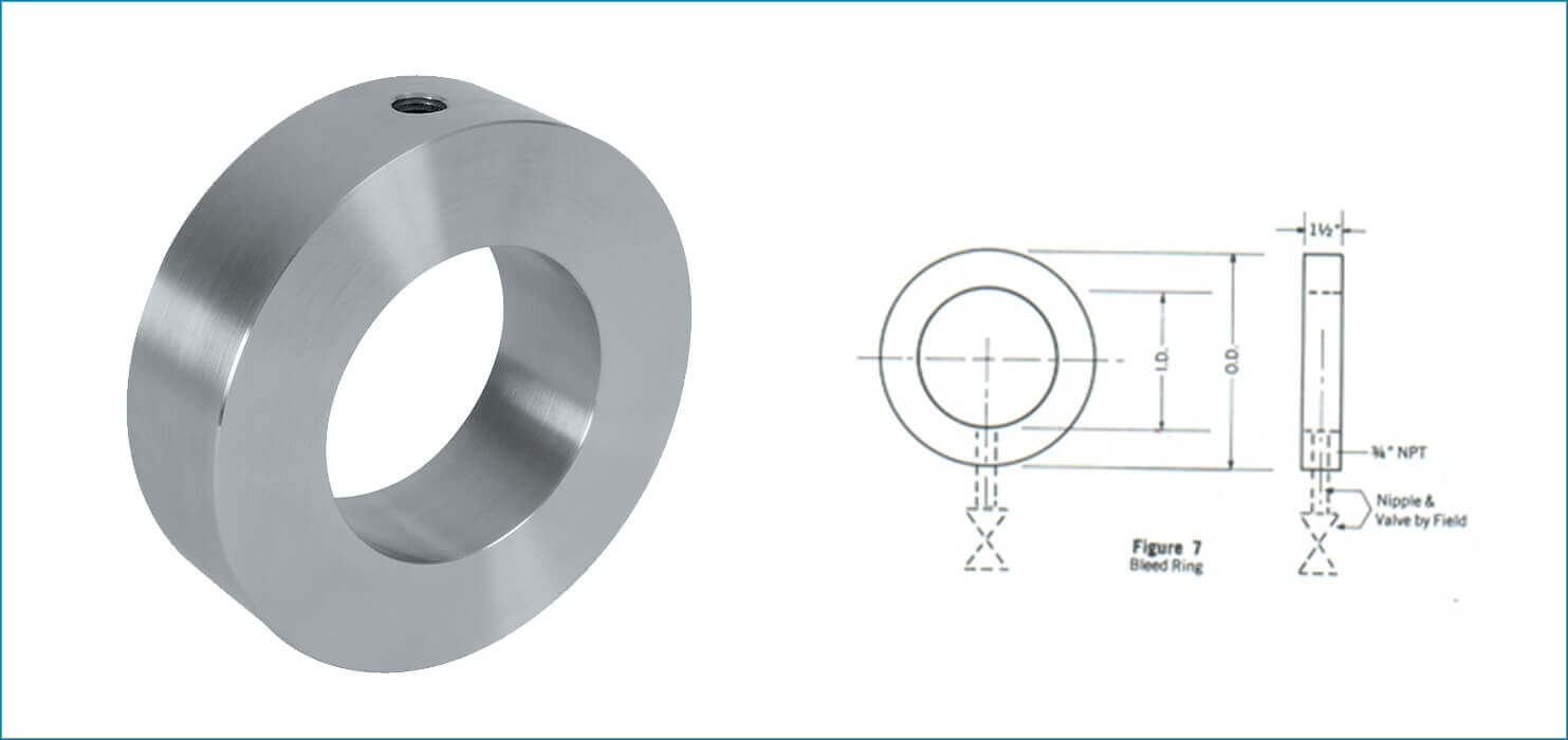 Drip Rings ASME ANSI 304 316 321 inconel monel