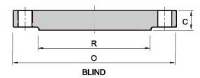 ANSI B16.47 Series A Class 900 Blind Flange Manufacturer Supplier Distributors