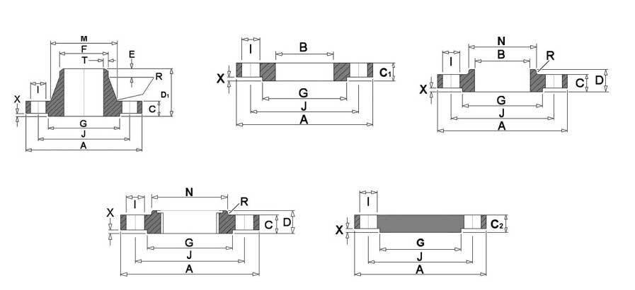 BS 4504 PN10 Flange Dimensions