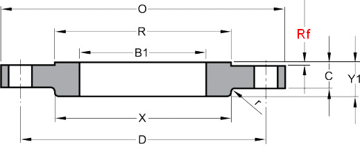 BS3293 Class 150 Slip On Flange Dimensions