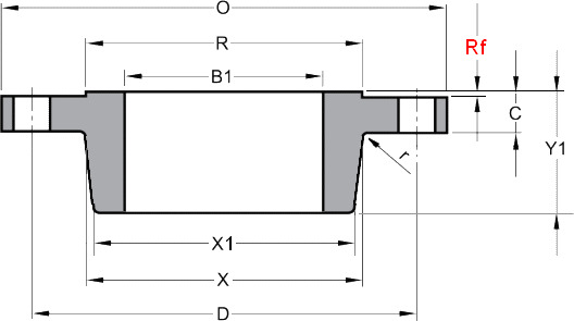 BS3293 Class 300 Slip On Flange Dimensions