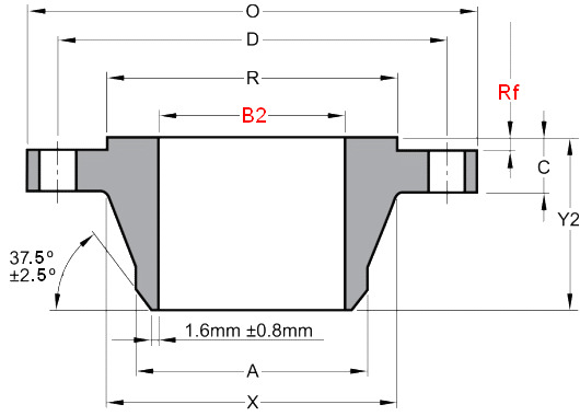 BS 3293 Class 600 Flange Dimensions