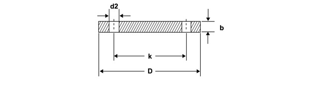 DIN 2527 PN 64 Blind flanges Manufacturer Supplier Distributors