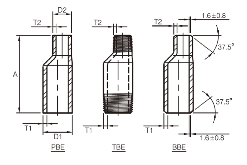 Eccentric swage nipple dimension drawing with offset flat side showing D1, D2, A, T1, T2 and PBE, TBE, BBE end types per MSS SP-95