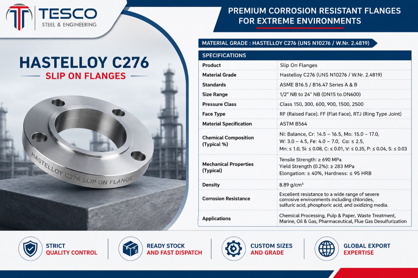 Hastelloy C276 UNS N10276 slip on flange with material specifications, chemical composition and mechanical properties — Tesco Steel & Engineering India