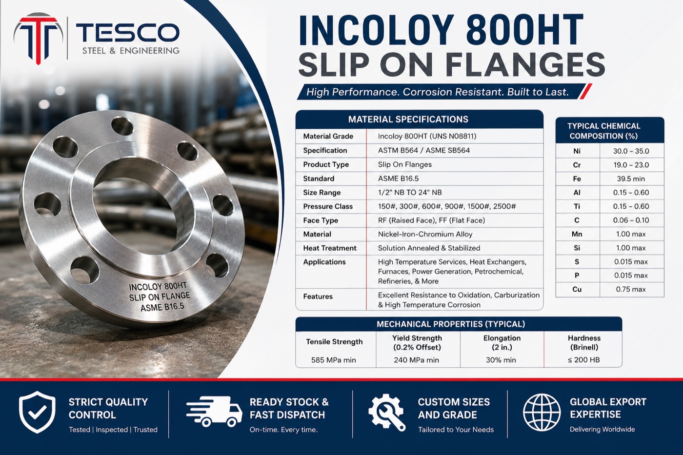 Incoloy 800HT UNS N08811 slip on flange with material specifications, chemical composition and mechanical properties — Tesco Steel & Engineering India