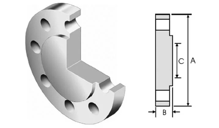 Dimensions for Incoloy 925 Blind Flange