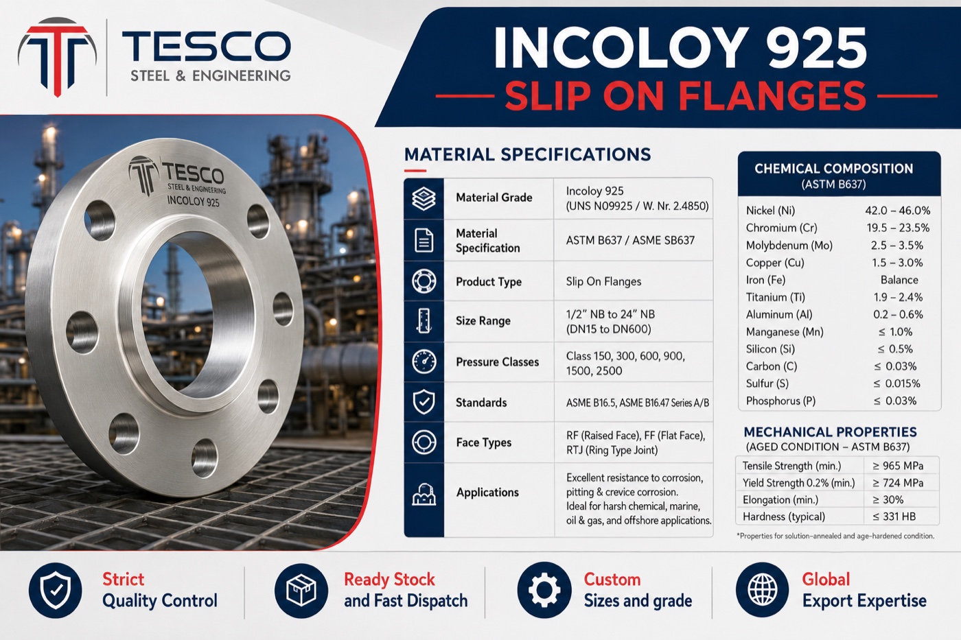 Incoloy 925 UNS N09925 slip on flange with ASTM B637 material specifications, chemical composition and aged mechanical properties — Tesco Steel & Engineering India