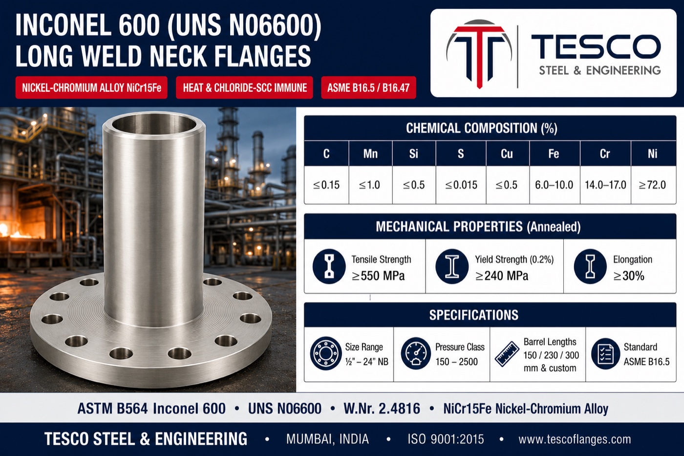 Inconel 600 long weld neck flange specifications infographic — ASTM B564 N06600 nickel-chromium chemistry with 72 percent minimum nickel and 14 to 17 percent chromium, 550/240 MPa annealed mechanical properties, barrel lengths and ASME B16.5 flange ends