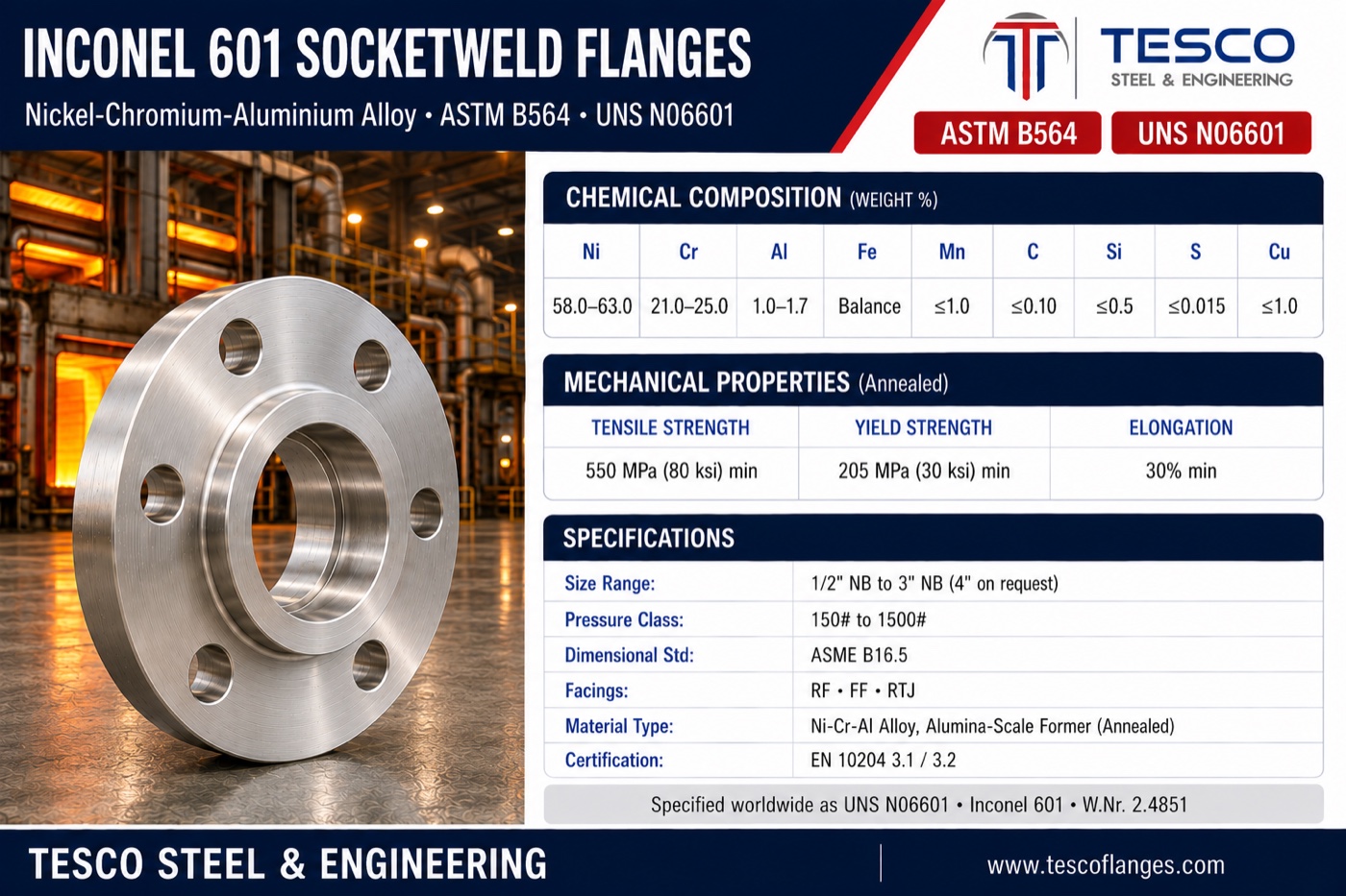 Inconel 601 socket weld flange specifications infographic — ASTM B564 N06601 nickel-chromium-aluminium chemistry, 550/205 MPa mechanical properties, ASME B16.5 socket weld sizes