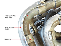 Tube Shields