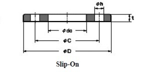 JIS 2K Slip On Flange Dimensions