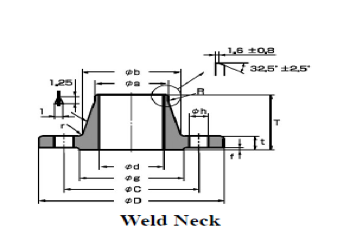 JIS 30K weld neck flange dimension diagram — flange OD D, thickness t, raised face g and f, bolt circle C, hub b, length through hub T