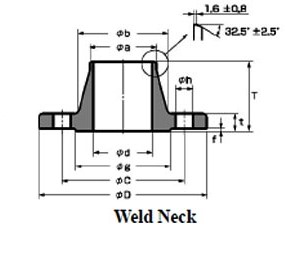 JIS 40 KG/CM² WELD NECK FLANGE Dimensions