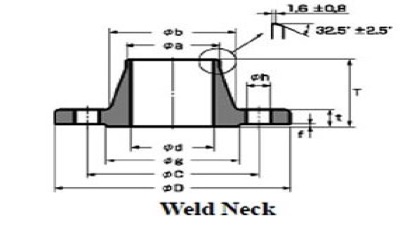 JIS 40K weld neck flange dimension diagram — flange OD D, thickness t, raised face g and f, bolt circle C, hub b, length through hub T