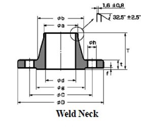 JIS 63 KG/CM² WELD NECK FLANGE Dimensions