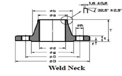 JIS 63K weld neck flange dimension diagram — flange OD D, thickness t, raised face g and f, bolt circle C, hub b, length through hub T