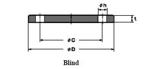 JIS 2K Blind Flange Manufacturer Supplier Distributors