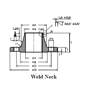 JIS 30 KG/CM² WELD NECK FLANGE Dimensions