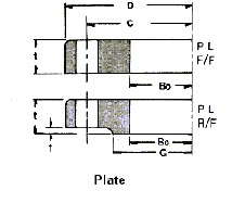 JIS 16K Plate flanges Manufacturer Supplier Distributors