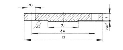 Norwegian Standard NS 2547 PN 40 Blind Flange Manufacturer Supplier Distributors