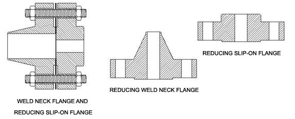 Reducing Flange 304 316 321 inconel monel