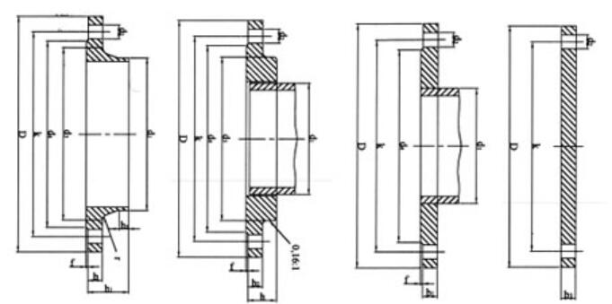 SABS 1123 Class 600 Blind Flange Manufacturer Supplier Distributors