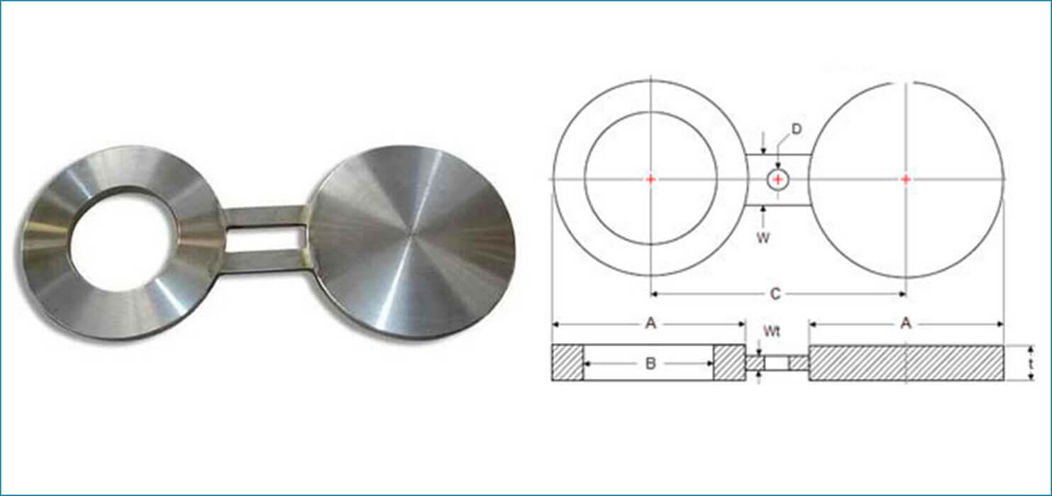 inconel 625 spectacle blind ASME B16.48 NACE MR0175 ISO 15156