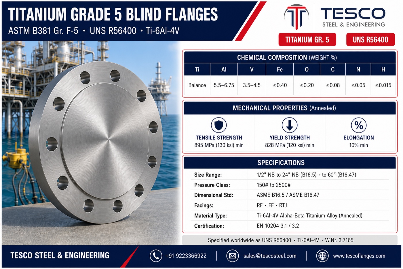 Titanium Grade 5 blind flange specifications infographic — UNS R56400 Ti-6Al-4V chemistry with aluminium and vanadium, annealed 895/828 MPa mechanical properties, ASME B16.5 sizes
